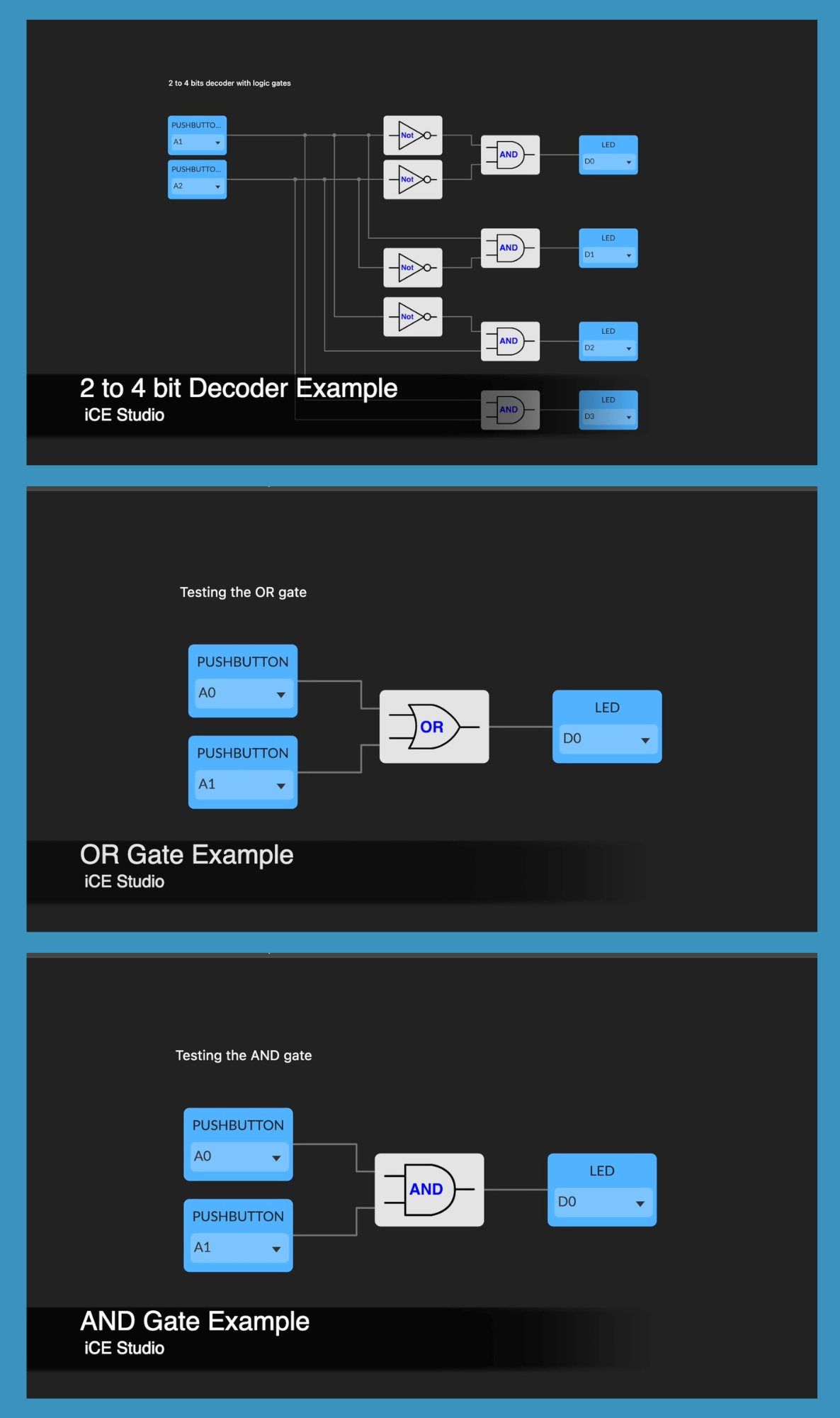 Gates Example